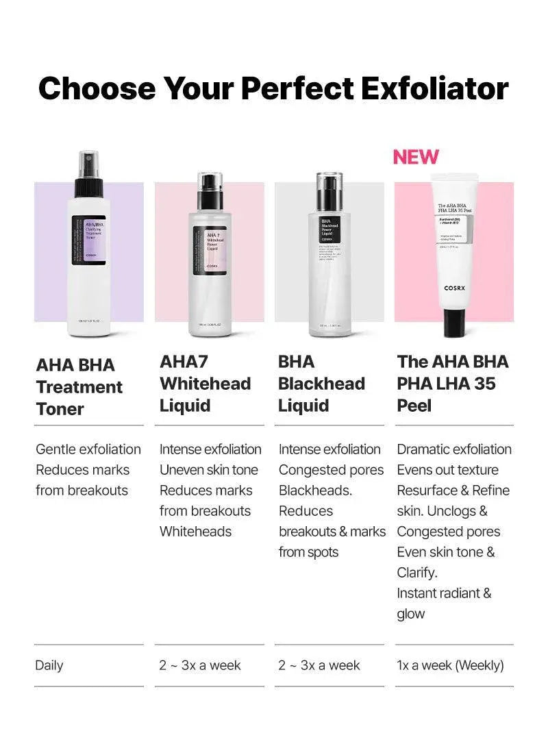COSRX AHA BHA Clarifying Treatment Toner 5.07 fl oz 150 ml