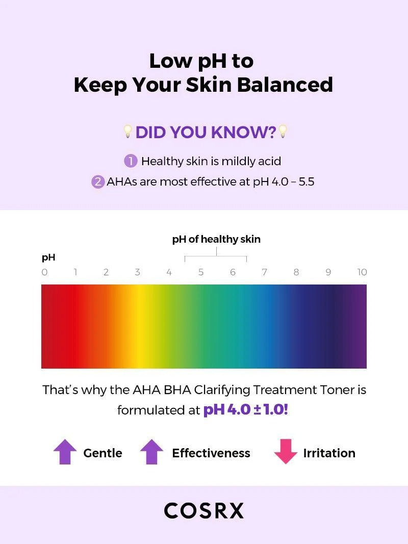 COSRX AHA BHA Clarifying Treatment Toner 5.07 fl oz 150 ml